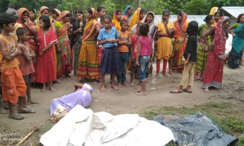 युवक का शव मिलने से फैली सनसनी परिजनों ने लगाया ससुराल पक्ष पर हत्या का आरोप ।